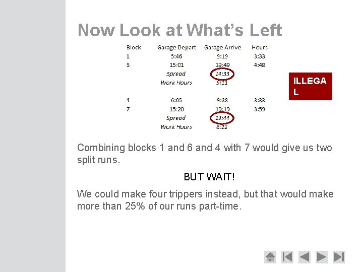 Now Look at What’s Left ILLEGA L Combining blocks 1 and 6 and 4