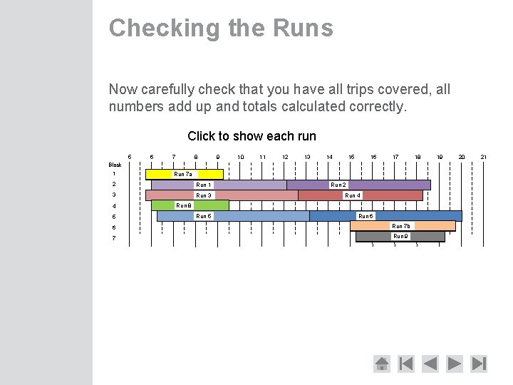 Checking the Runs Now carefully check that you have all trips covered, all numbers