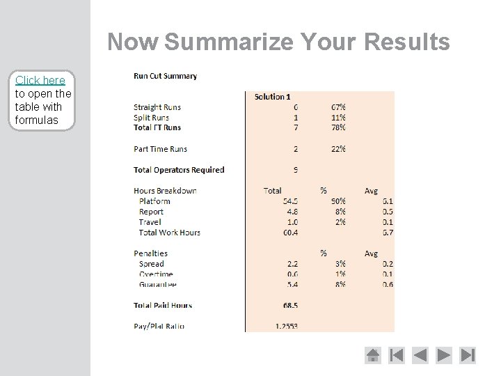 Now Summarize Your Results Click here to open the table with formulas 