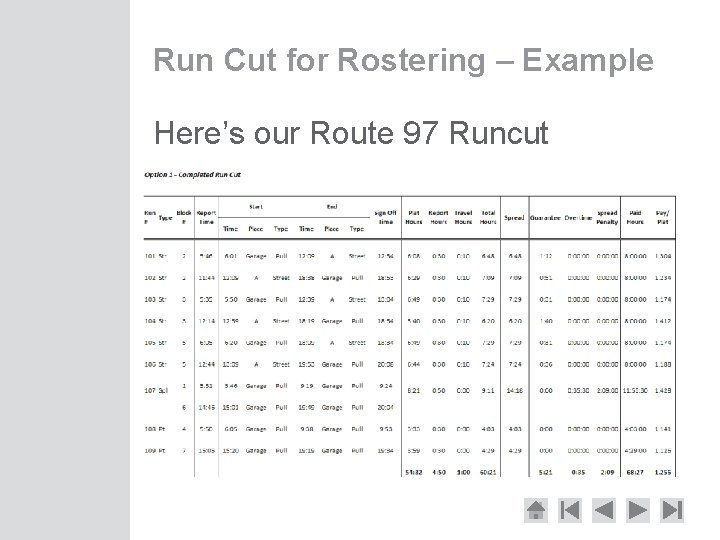 Run Cut for Rostering – Example Here’s our Route 97 Runcut 
