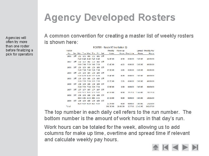 Agency Developed Rosters Agencies will often try more than one roster before finalizing a