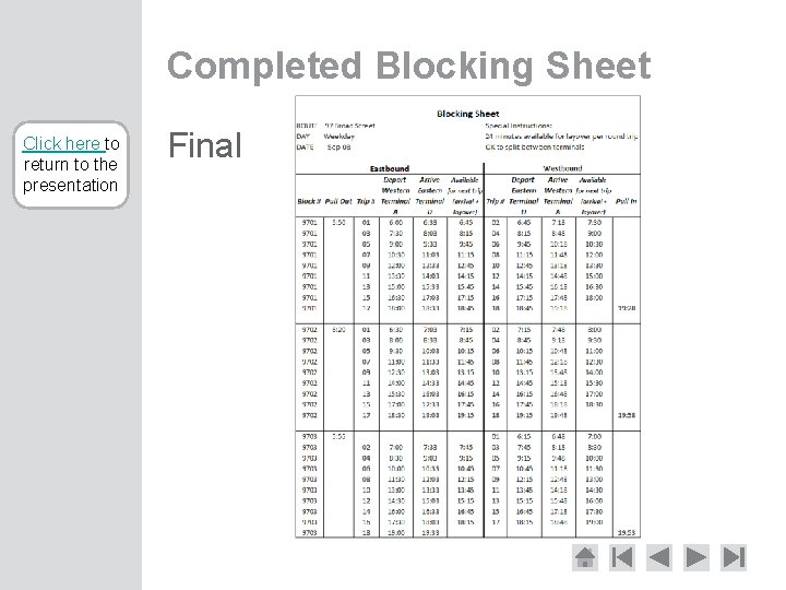 Completed Blocking Sheet Click here to return to the presentation Final 