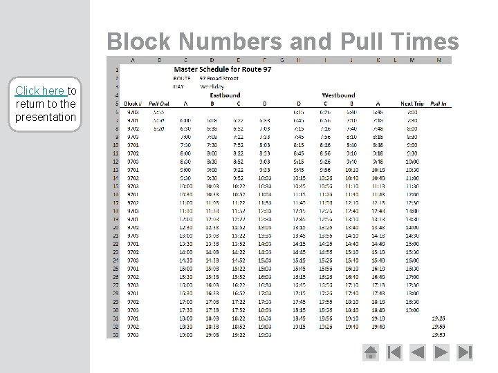 Block Numbers and Pull Times Click here to return to the presentation 