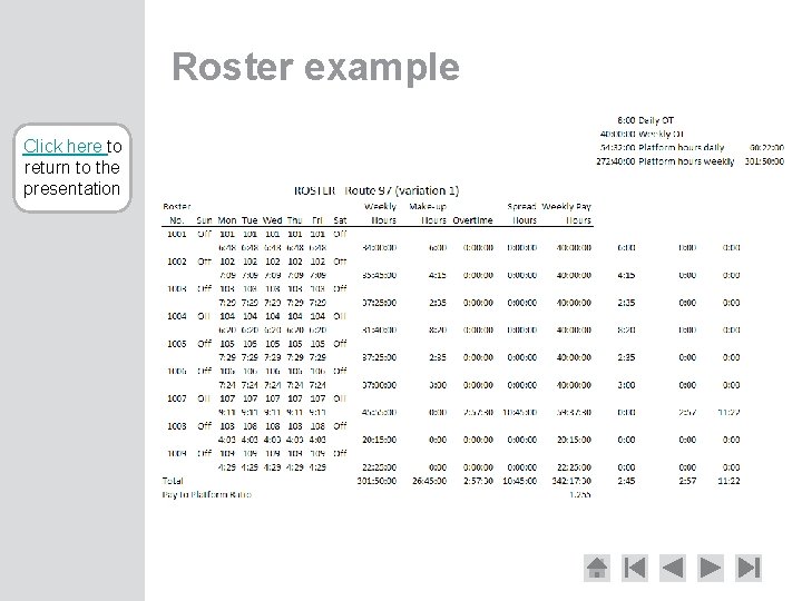 Roster example Click here to return to the presentation 