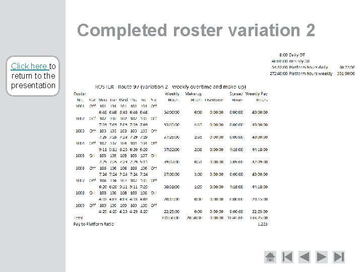Completed roster variation 2 Click here to return to the presentation 