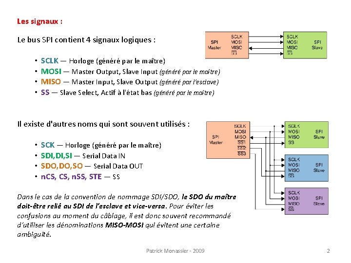 Les signaux : Le bus SPI contient 4 signaux logiques : • • SCLK