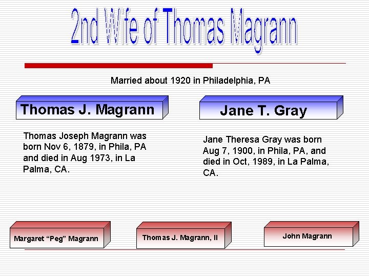Married about 1920 in Philadelphia, PA Thomas J. Magrann Thomas Joseph Magrann was born
