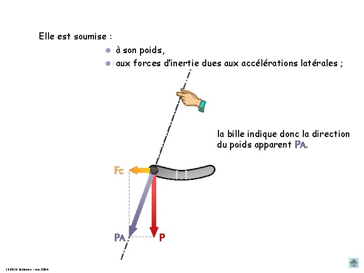 Elle est soumise : à son poids, aux forces d’inertie dues aux accélérations latérales