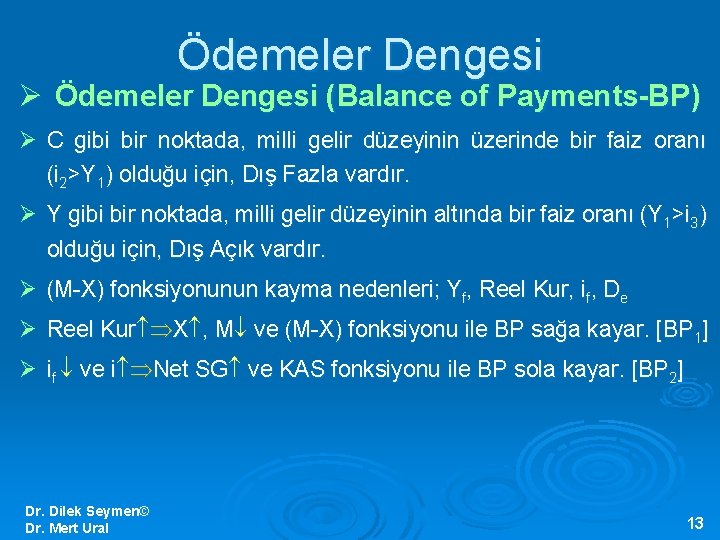 Ödemeler Dengesi Ø Ödemeler Dengesi (Balance of Payments-BP) Ø C gibi bir noktada, milli