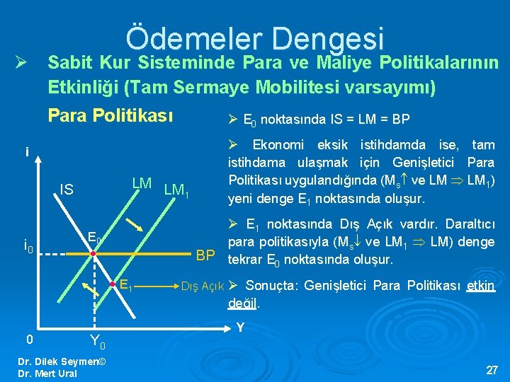 Ödemeler Dengesi Ø Sabit Kur Sisteminde Para ve Maliye Politikalarının Etkinliği (Tam Sermaye Mobilitesi