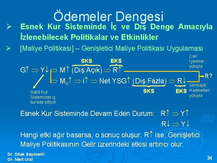 Ödemeler Dengesi Ø Esnek Kur Sisteminde İç ve Dış Denge Amacıyla İzlenebilecek Politikalar ve