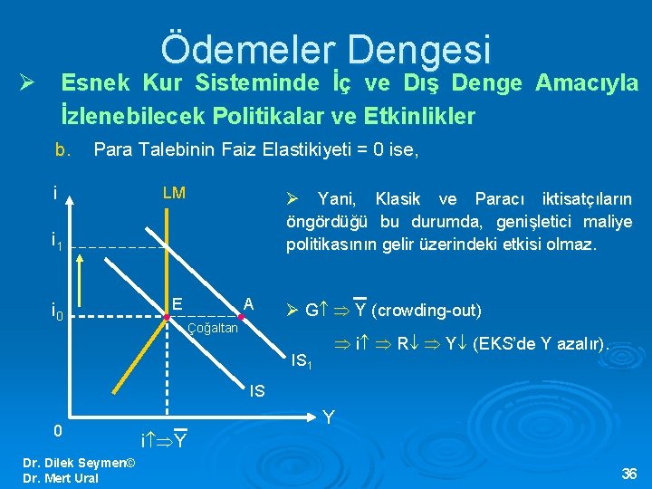 Ödemeler Dengesi Ø Esnek Kur Sisteminde İç ve Dış Denge Amacıyla İzlenebilecek Politikalar ve