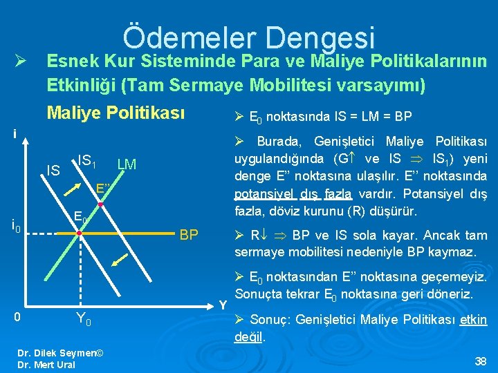 Ödemeler Dengesi Ø Esnek Kur Sisteminde Para ve Maliye Politikalarının Etkinliği (Tam Sermaye Mobilitesi