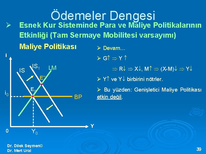 Ödemeler Dengesi Ø Esnek Kur Sisteminde Para ve Maliye Politikalarının Etkinliği (Tam Sermaye Mobilitesi