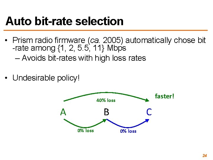 Auto bit-rate selection • Prism radio firmware (ca. 2005) automatically chose bit -rate among