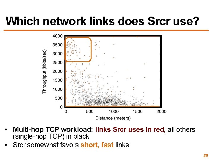 Which network links does Srcr use? • Multi-hop TCP workload: links Srcr uses in