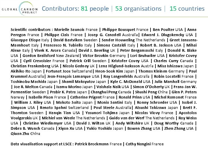 Contributors: 81 people | 53 organisations | 15 countries Scientific contributors : Marielle Saunois