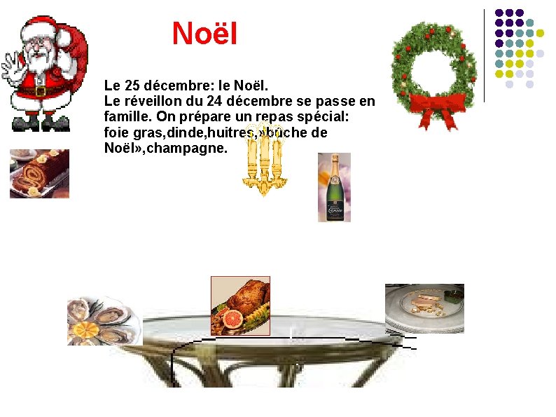 Noël Le 25 décembre: le Noël. Le réveillon du 24 décembre se passe en