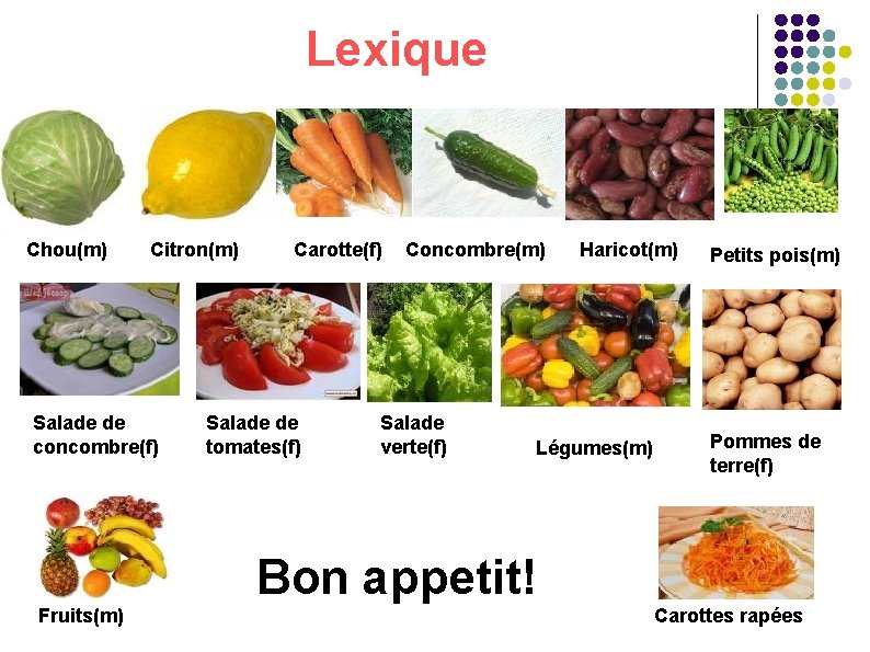 Lexique Chou(m) Citron(m) Salade de concombre(f) Carotte(f) Salade de tomates(f) Concombre(m) Salade verte(f) Haricot(m)