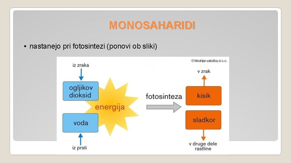 MONOSAHARIDI • nastanejo pri fotosintezi (ponovi ob sliki) 