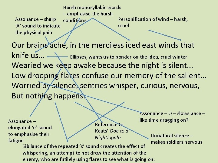 Harsh monosyllabic words – emphasise the harsh Personification of wind – harsh, Assonance –