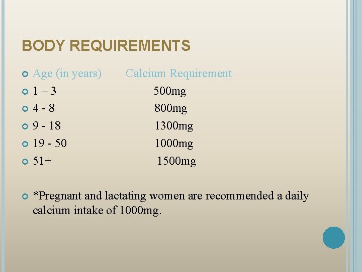 BODY REQUIREMENTS Age (in years) Calcium Requirement 1 – 3 500 mg 4 -