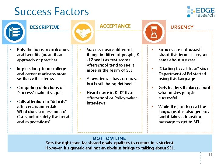 Success Factors • Puts the focus on outcomes and benefits (more than approach or