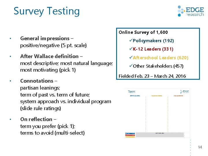 Survey Testing • • General impressions – positive/negative (5 pt. scale) After Wallace definition