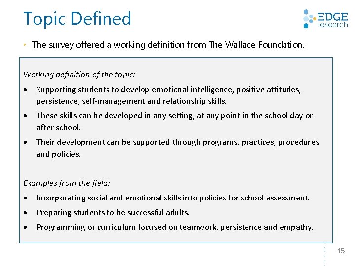 Topic Defined • The survey offered a working definition from The Wallace Foundation. Working