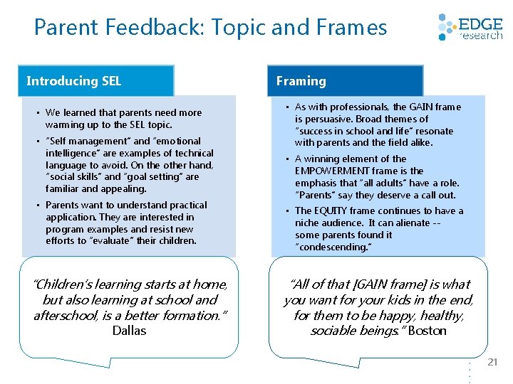 Parent Feedback: Topic and Frames Introducing SEL • We learned that parents need more