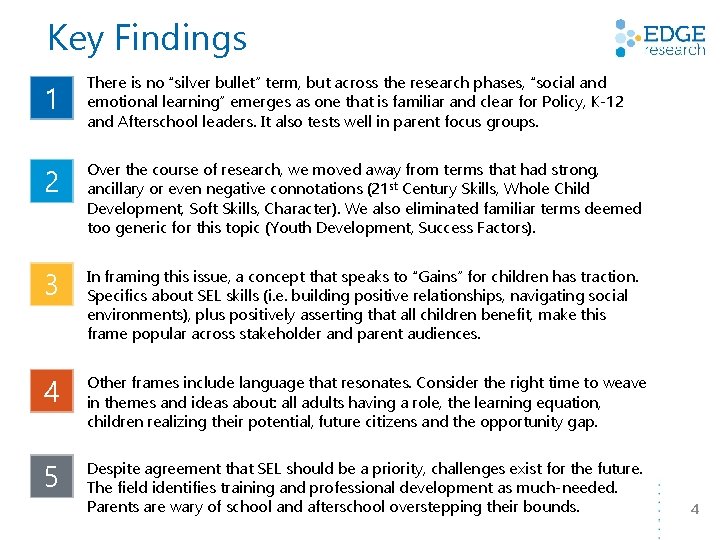 Key Findings 1 There is no “silver bullet” term, but across the research phases,