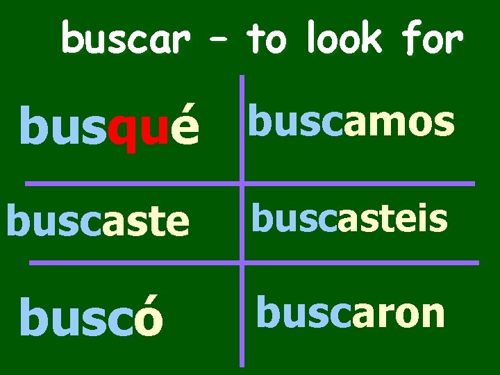 buscar – to look for busqué buscamos buscasteis buscó buscaron 