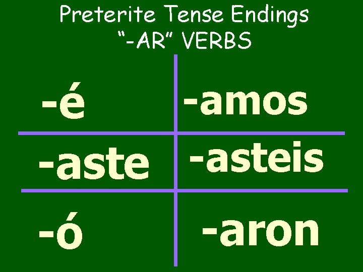 Preterite Tense Endings “-AR” VERBS -amos -é -asteis -aron -ó 