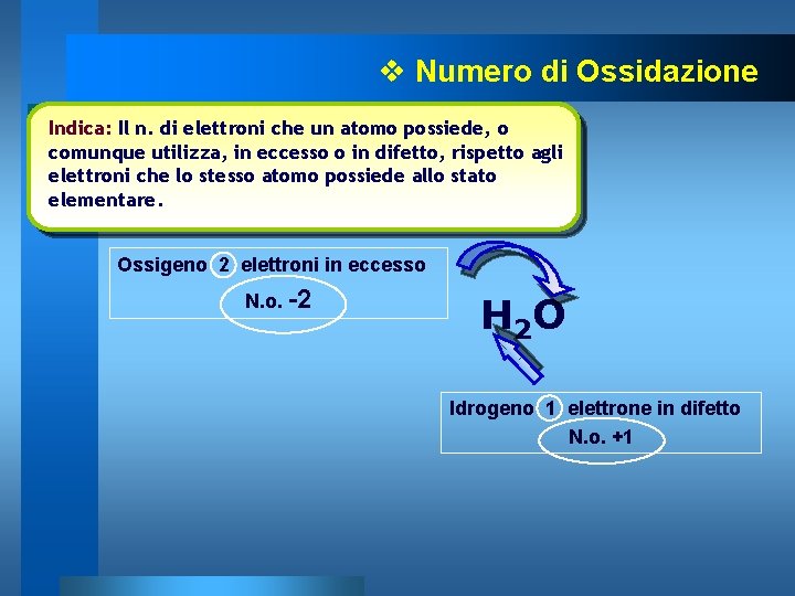 v Numero di Ossidazione Indica: Il n. di elettroni che un atomo possiede, o