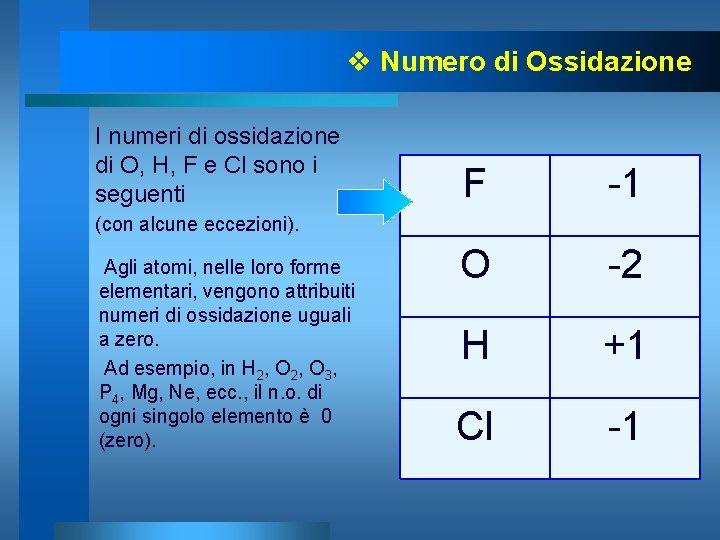 v Numero di Ossidazione I numeri di ossidazione di O, H, F e Cl