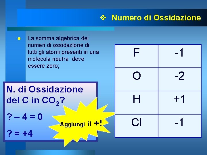 v Numero di Ossidazione l La somma algebrica dei numeri di ossidazione di tutti