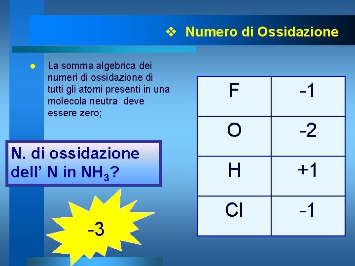 v Numero di Ossidazione l La somma algebrica dei numeri di ossidazione di tutti