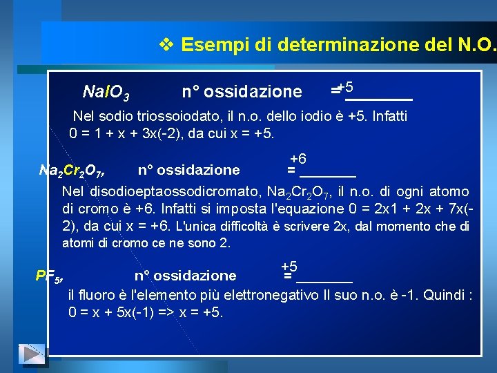 v Esempi di determinazione del N. O. Na. IO 3 n° ossidazione =+5_______ Nel