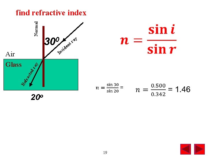 Normal find refractive index 300 y a tr n e cid In Re fr