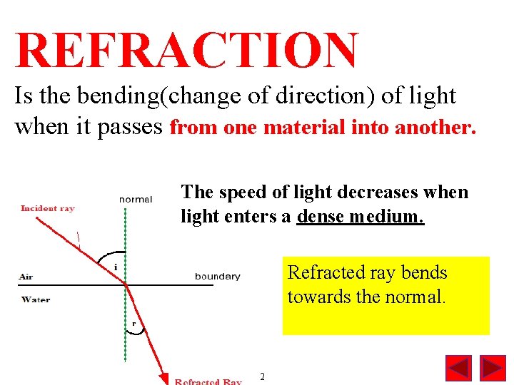 REFRACTION Is the bending(change of direction) of light when it passes from one material
