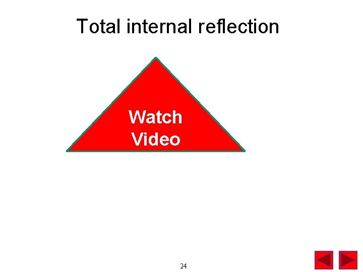 Total internal reflection Watch Video 24 