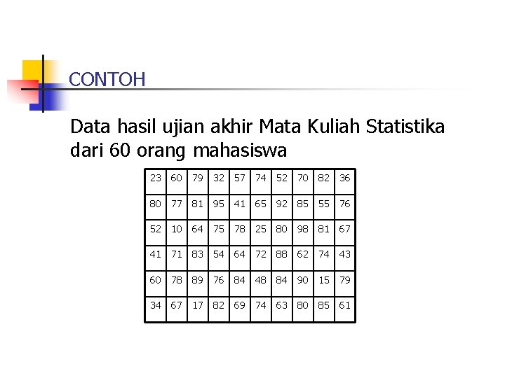 CONTOH Data hasil ujian akhir Mata Kuliah Statistika dari 60 orang mahasiswa 23 60 CONTOH Data hasil ujian akhir Mata Kuliah Statistika dari 60 orang mahasiswa 23 60