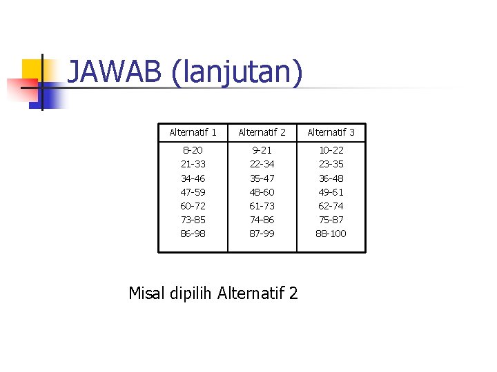 JAWAB (lanjutan) Alternatif 1 Alternatif 2 Alternatif 3 8 -20 21 -33 34 -46