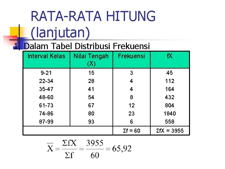 RATA-RATA HITUNG (lanjutan) 1. Dalam Tabel Distribusi Frekuensi Interval Kelas Nilai Tengah (X) Frekuensi RATA-RATA HITUNG (lanjutan) 1. Dalam Tabel Distribusi Frekuensi Interval Kelas Nilai Tengah (X) Frekuensi