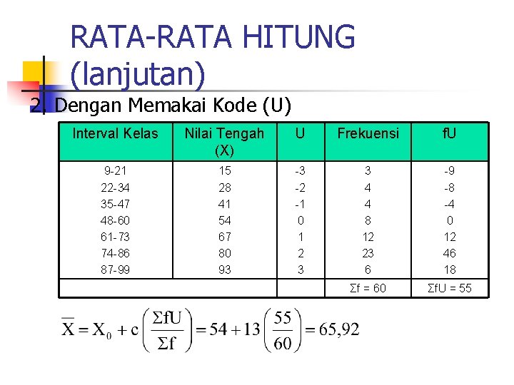 RATA-RATA HITUNG (lanjutan) 2. Dengan Memakai Kode (U) Interval Kelas Nilai Tengah (X) U