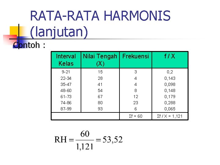RATA-RATA HARMONIS (lanjutan) Contoh : Interval Kelas 9 -21 22 -34 35 -47 48