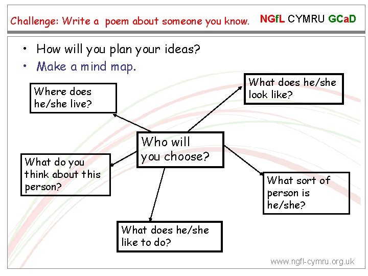 Challenge: Write a poem about someone you know. NGf. L CYMRU GCa. D •