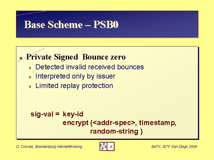 Base Scheme – PSB 0 ] Private Signed Bounce zero X X X Detected