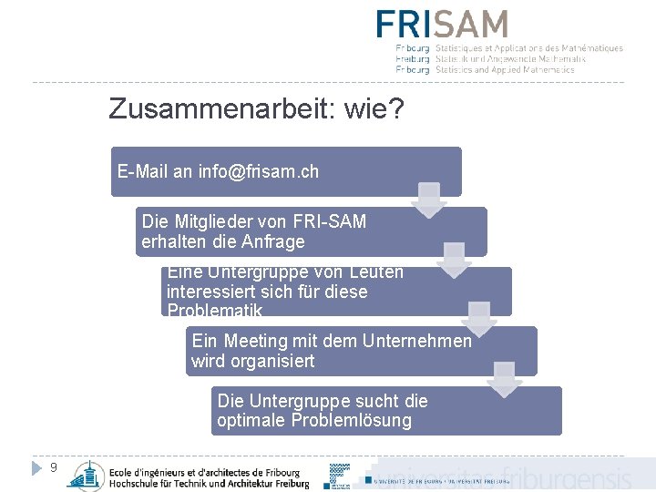 Zusammenarbeit: wie? E-Mail an info@frisam. ch Die Mitglieder von FRI-SAM erhalten die Anfrage Eine