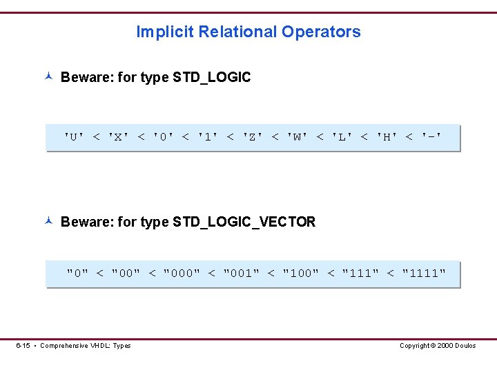 Implicit Relational Operators © Beware: for type STD_LOGIC 'U' < 'X' < '0' <